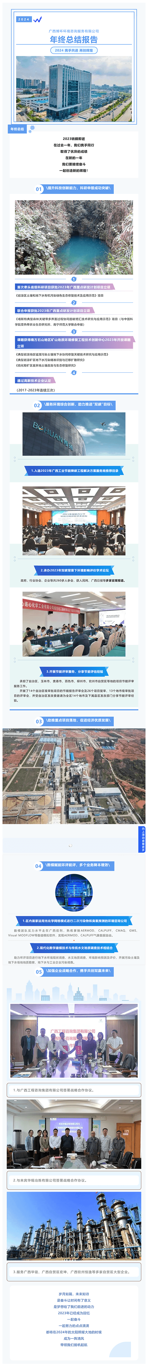 征程再起，回眸追光丨博環(huán)2023年度成績單出爐！600.png